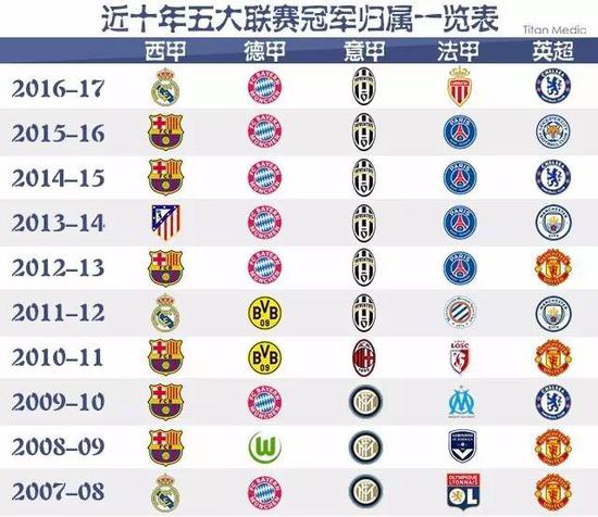 德国国家队