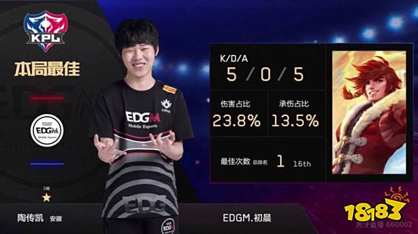 對籃球運動 對籃球運動